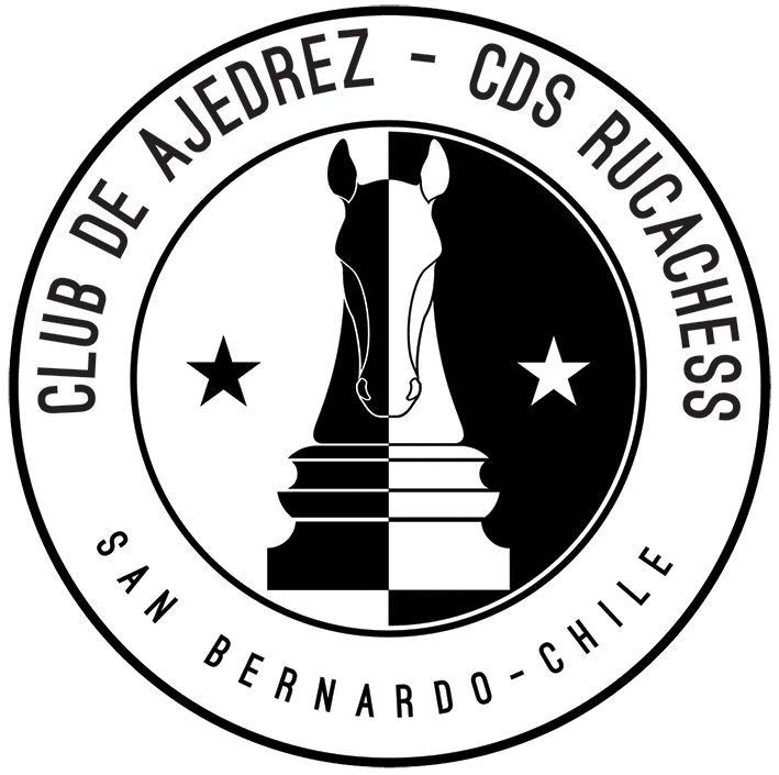 rucachess